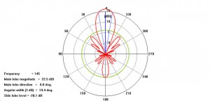 4Y16-2m_H_DE