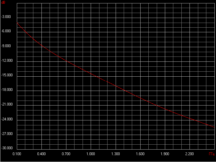 8D-FB-XLiTE_loss