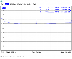 BR-800-1,5DR_DR