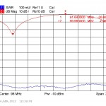 CS-2FM-0,5_ACH