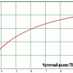 CS-2FM-0,5_ATT