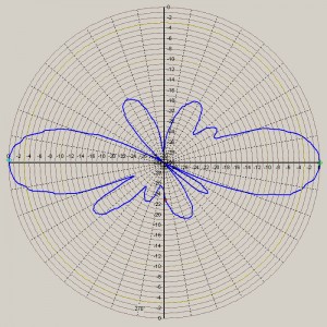 DG4-2m_DH