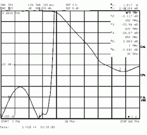 DIP-2_70-50_ACH1