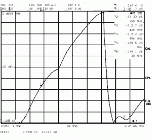 DIP-2_70-50_ACH2