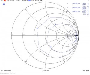 DIPOLE160_80_imp