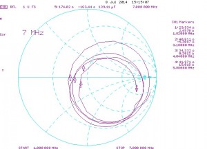 DKW-1,8-5,88_DS