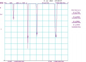 DKW-1,8-5,88_SWR