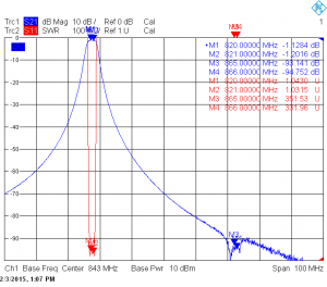 DPF4-6-800G_ACH1