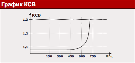 ECDL-100-06_2