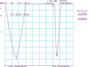 GP1_4-42_47LB_SWR