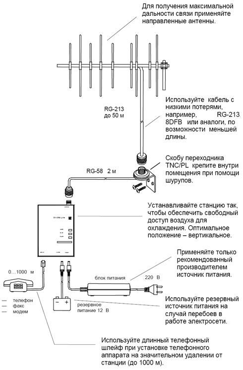 LINE-358R ULTRA_7