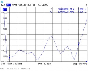 LPA-UHF_SWR