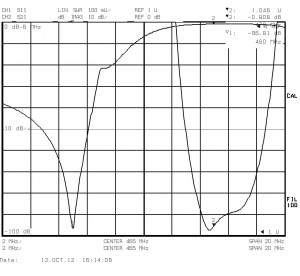 MDF1-6U-10_ACH1