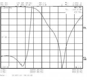 MDF1-6U-10_ACH2