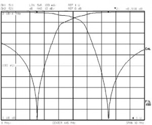 MDF1-6UL5_8_ACH2