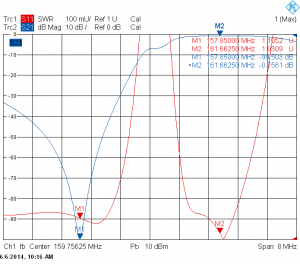 MDF2-6V3-4,5UK_ACH2