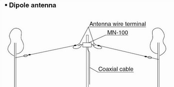 ICOM MN-100