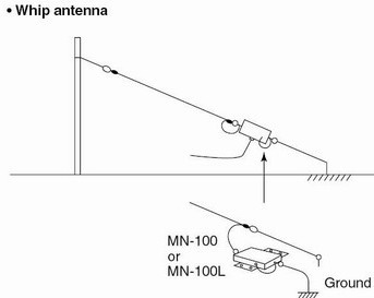 ICOM MN-100