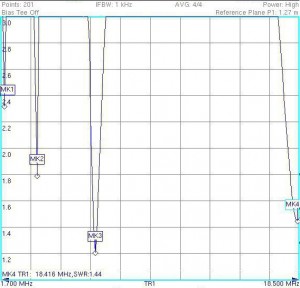 RCWL-160-1000_SWR