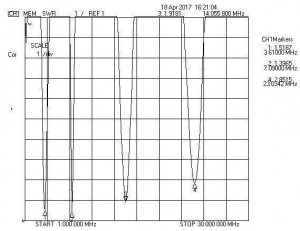 RCWL-80-1000_SWR