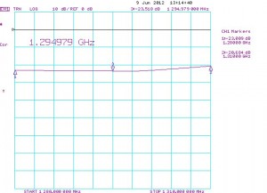 RS-0,4-23cm_x