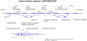 Radial CITY-Windom CW80_1000_sc