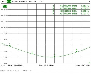 SS-1UL_SWR