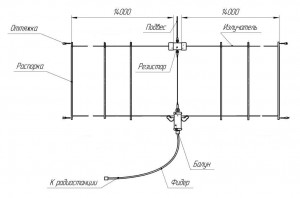 T2-FD-100_sc