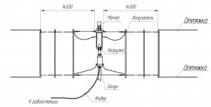 T2-FD-500_sc