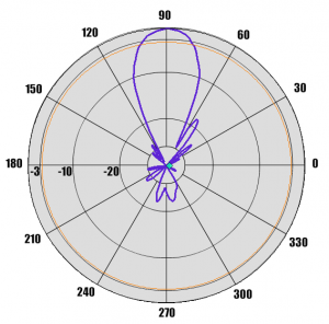 Y14-2m_D