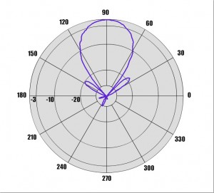 Y8-70cm_DE