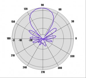 Y8-70cm_DH