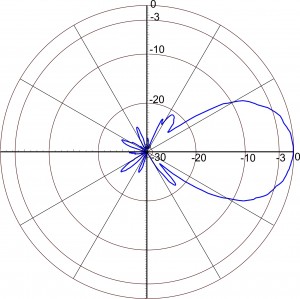 YX8-70cm_D1