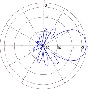 YX8-70cm_D2