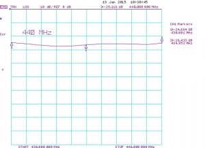 YX8-70cm_R