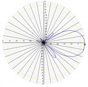 YX9-2m_DE