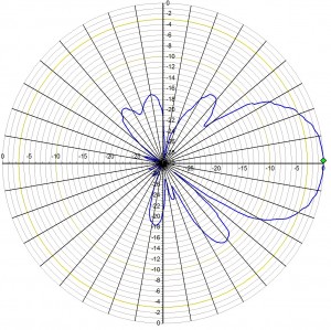 YX9-2m_DH